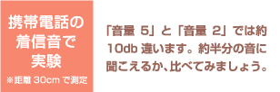携帯電話の着信音で実験。「音量5」と「音量2」では約10db違います。約半分の音に聞こえるか、比べてみましょう。