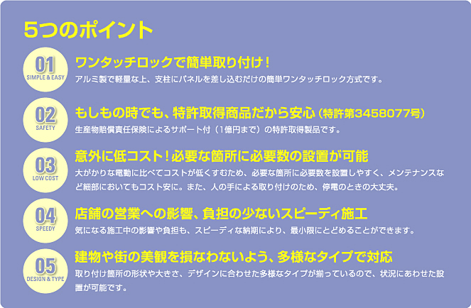 5つのポイント　1.ワンタッチロックで簡単取り付け！　2.もしもの時でも、特許取得商品だから安心　3.意外に低コスト！必要な箇所に必要数の設置が可能　4.店舗の営業への影響や負担の少ないスピーティ施工　5.建物や町の美観を損なわないよう、多様なタイプで対応